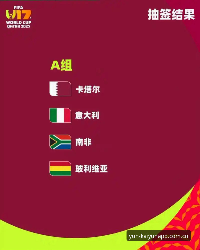 U17世界杯抽签结果出炉，中国男女足分别遭遇强敌，云开全站平台怎么看？